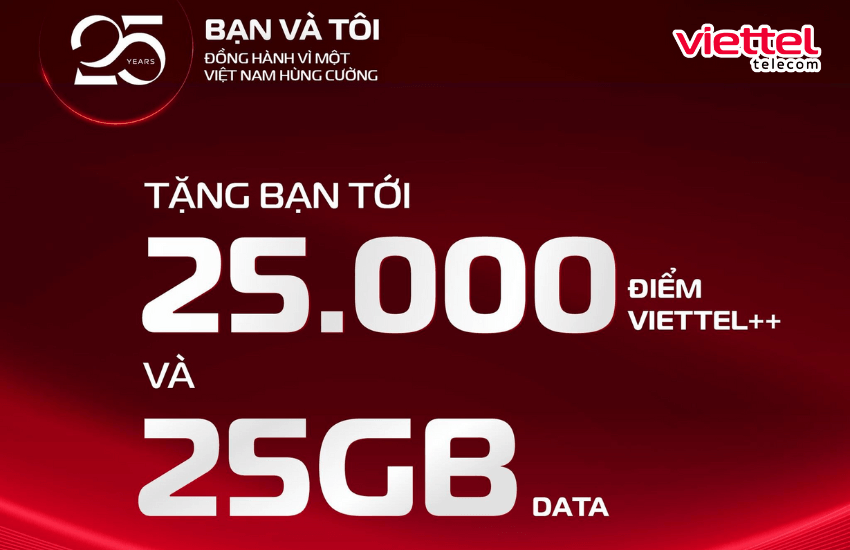 khuyen mai 25 nam sinh nhat viettel