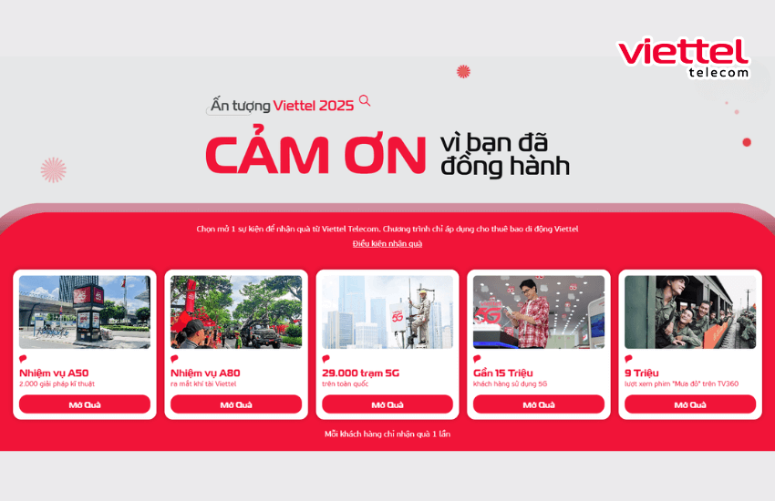 khuyen mai an tuong viettel 2025