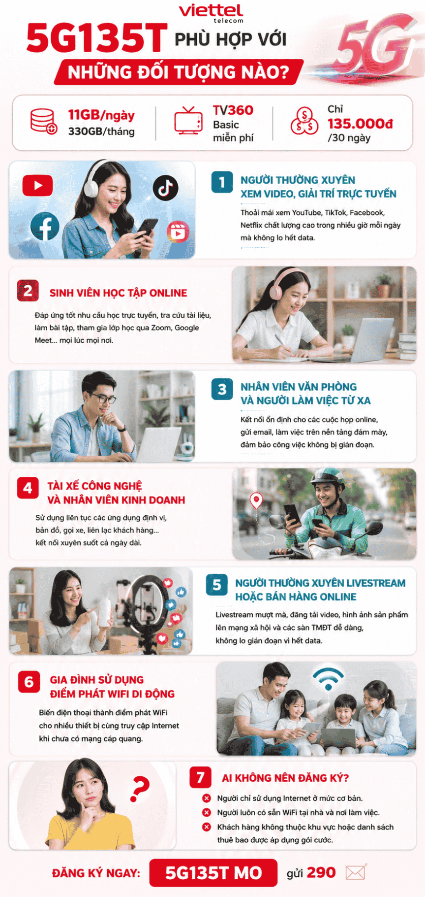 ai nen dang ky goi 5g135t viettel